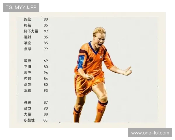 足球巨星魅力全开 揭秘球场外的精彩人生与品牌代言之路